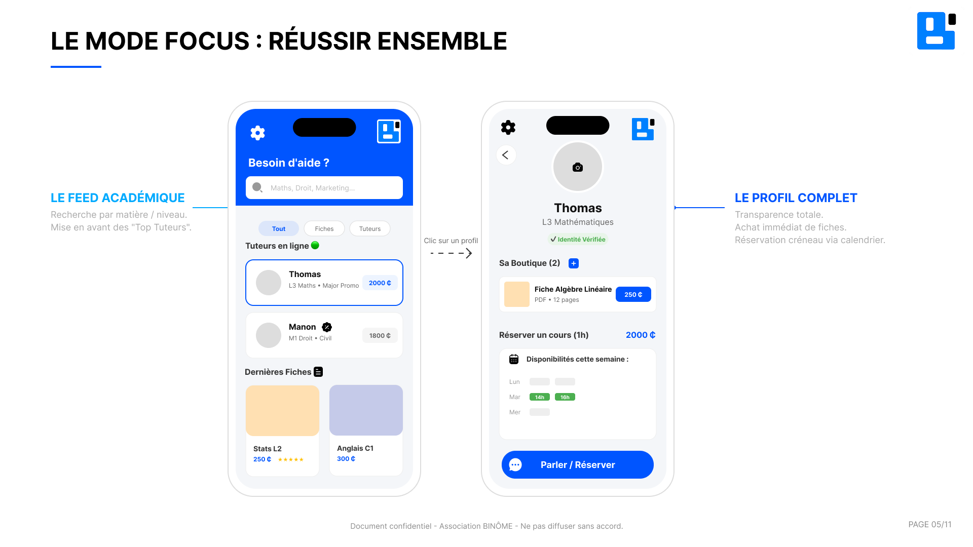 Écran Focus Binôme
