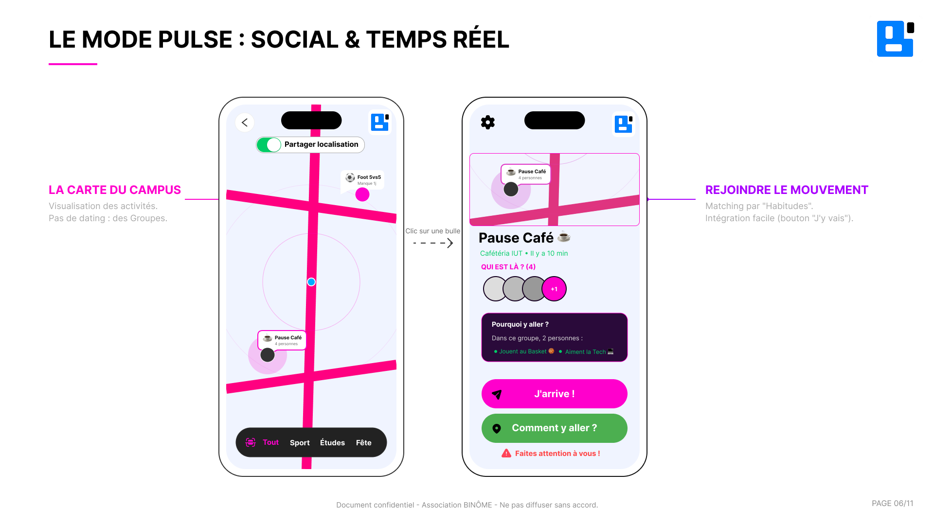 Écran Pulse Binôme