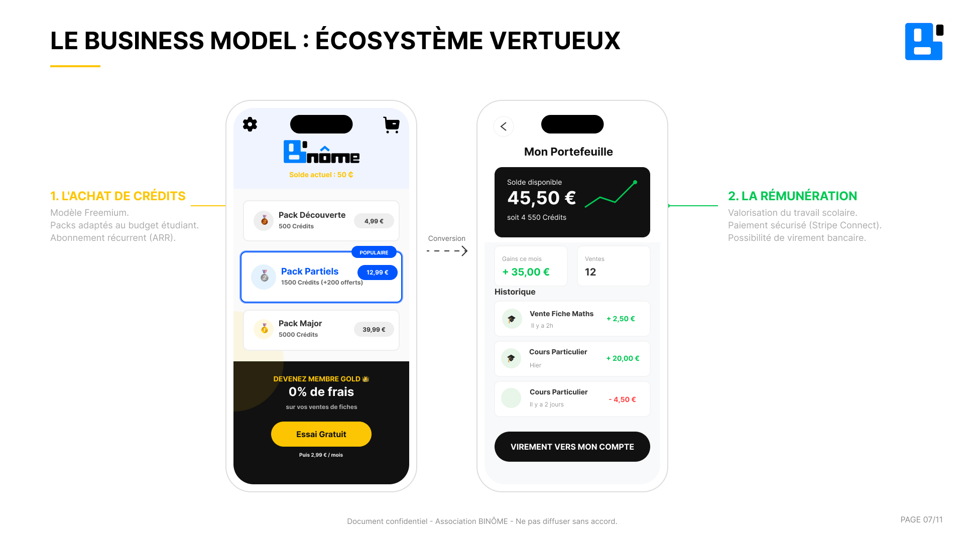 Écran Portefeuille Binôme